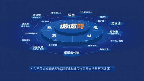 諾諾網榮膺2020互聯網財稅服務領軍企業獎，引領互聯網信息服務新篇章